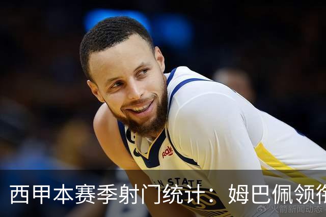 西甲本赛季射门统计：姆巴佩领衔前列